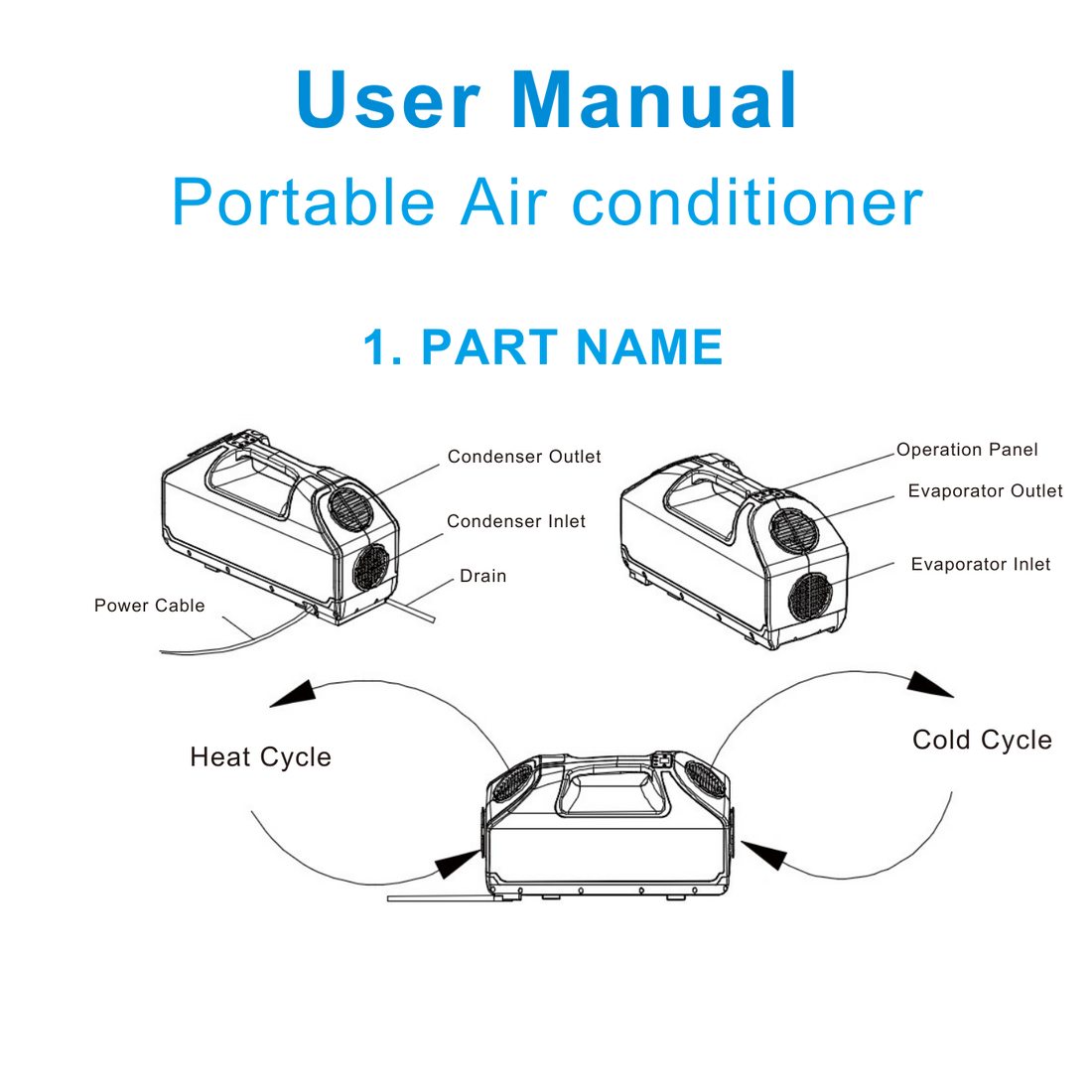 OBC  220-240V Camping Portable Air Conditioners (Cooling & Heating)