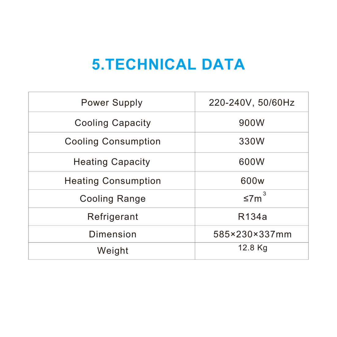 OBC  220-240V Camping Portable Air Conditioners (Cooling & Heating)